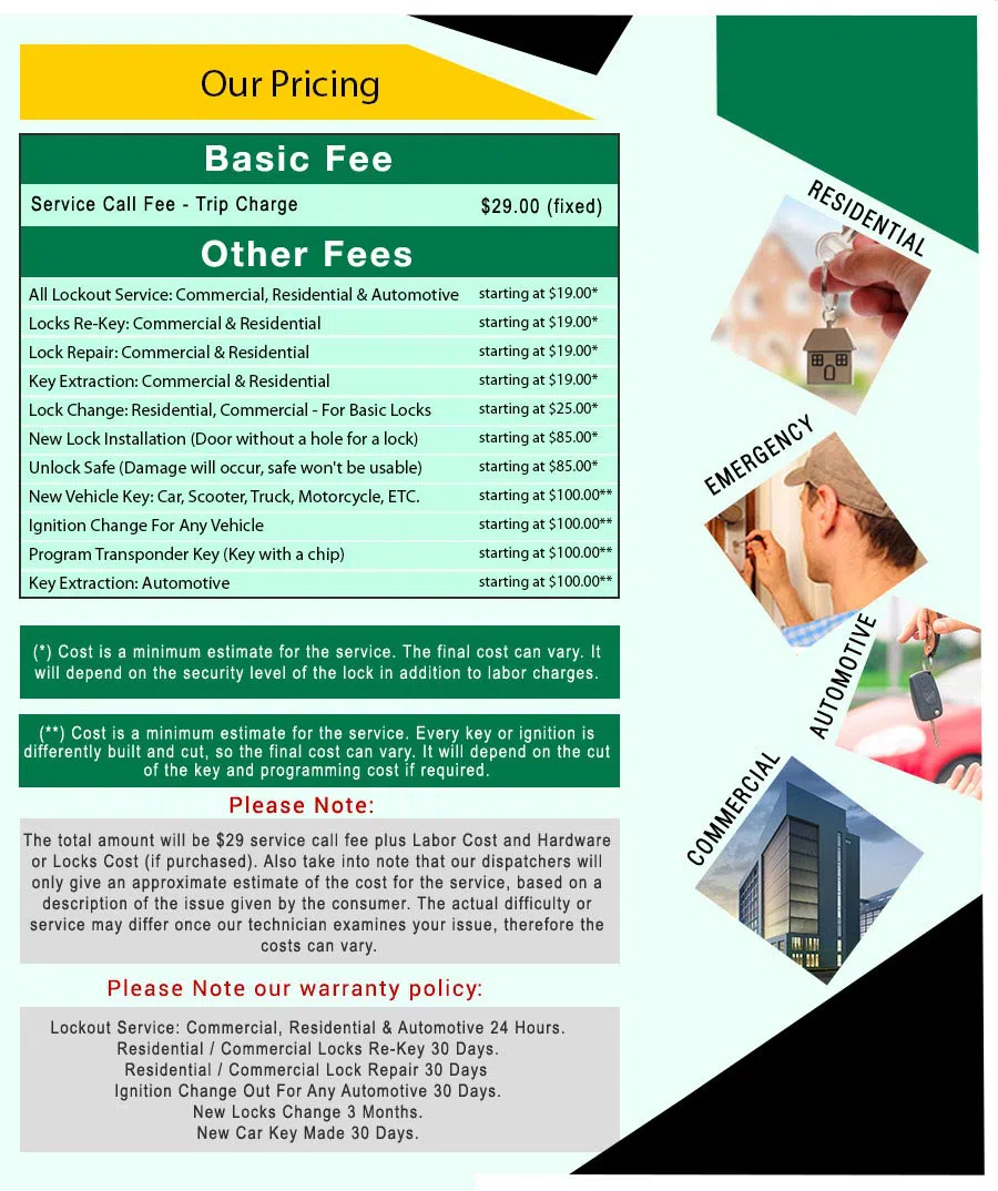 Amber Locksmith Store Marlborough, MA 508-409-6365